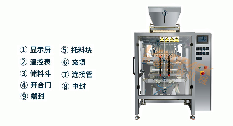 中西保健液體包裝機(jī)